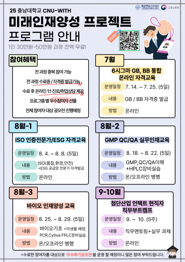 프로젝트 포스터. 사진=충남대 제공