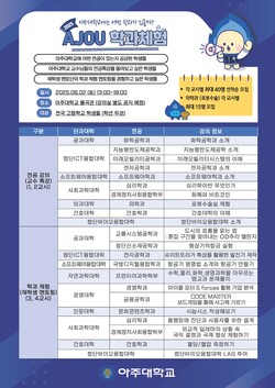 슬롯 꽁 머니체험 포스터. 사진=아주대 제공