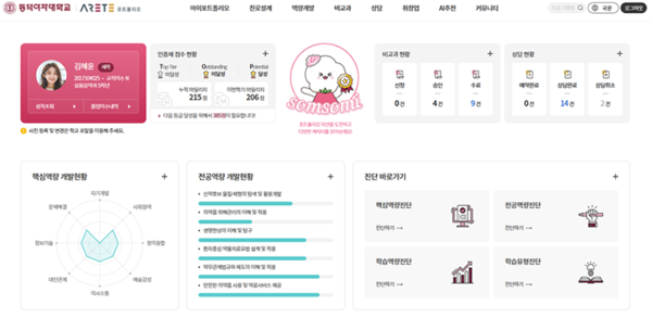  새롭게 선보이는 동덕여대 ‘ARETE 포트폴리오’ 시스템. 