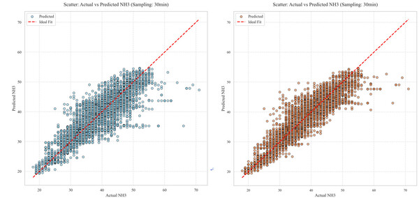 스마트팝공학과. 사진=국립공주대 제공